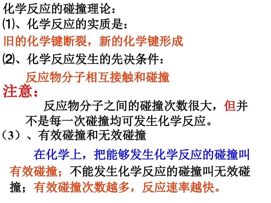 影响化学反应速率的因素课件.ppt_第5页