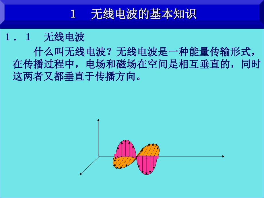 移动基站天线有关概念.ppt_第3页