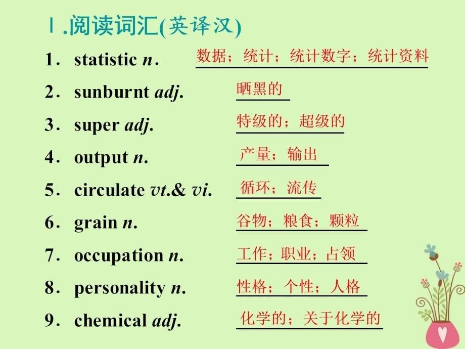 （通用）高考英语一轮复习 Unit 2 Working the land课件 新人教必修4_第5页