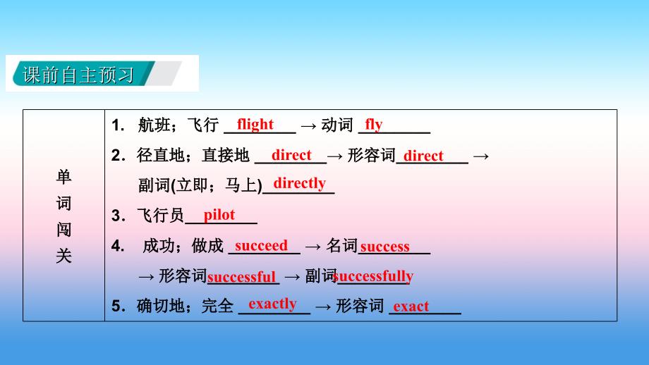 九年级英语下册Module1TravelUnit1Wetouredthecitybusandtaxi课件新版外研版_第3页