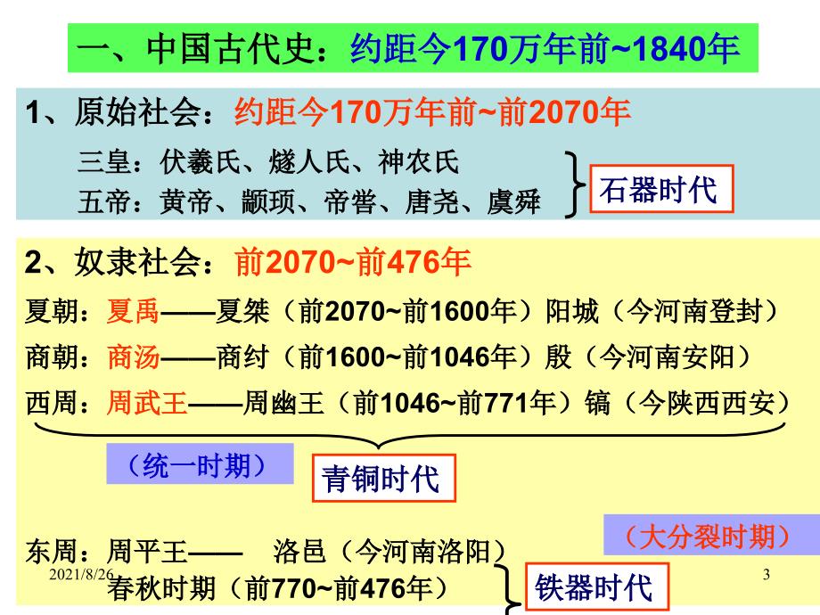 高中历史必修一第一课-课件PPT_第3页