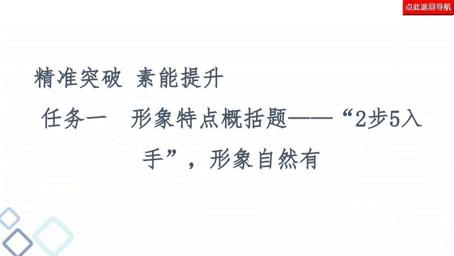 高考语文二轮复习强化课件复习任务群3 任务1　形象特点概括题——“2步5入手”形象自然有_第5页