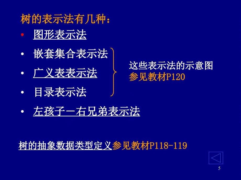 数据结构章节程内容_第5页