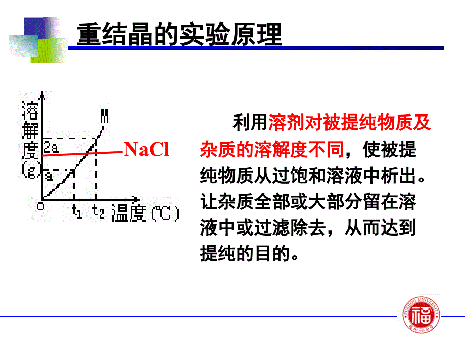 苯甲酸的重结晶PPT_第4页