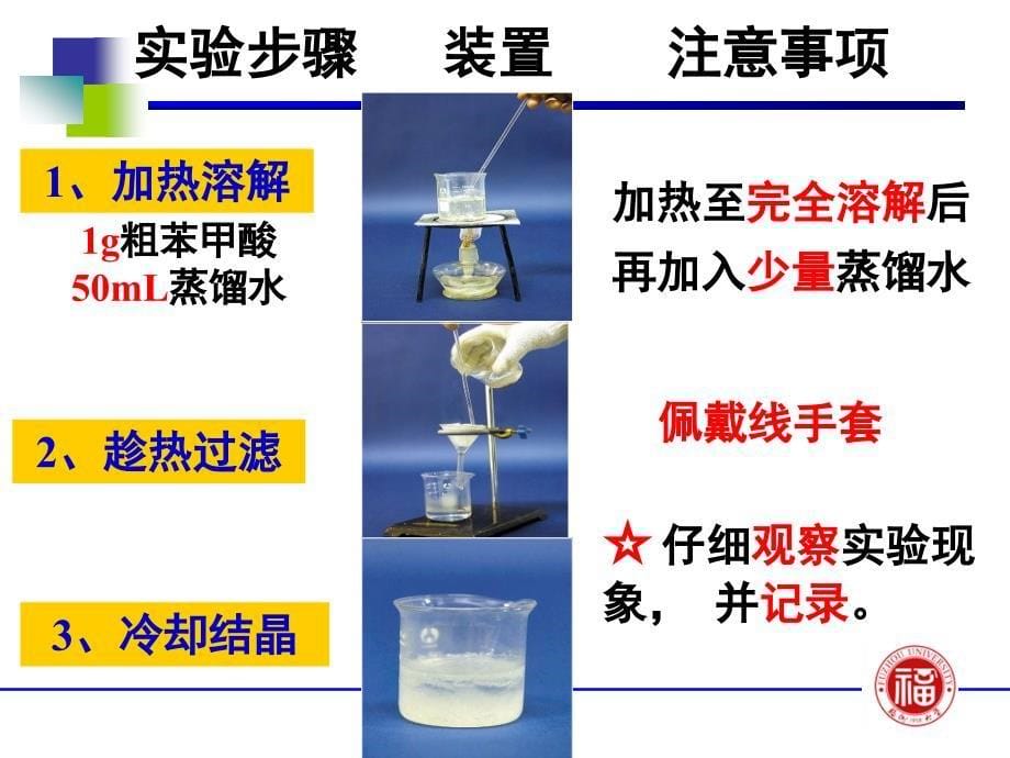 苯甲酸的重结晶PPT_第5页