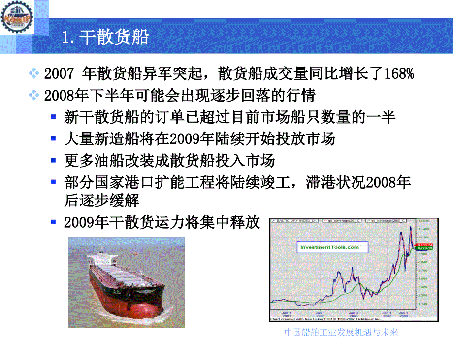 中国船舶工业发展机遇与未来课件_第4页