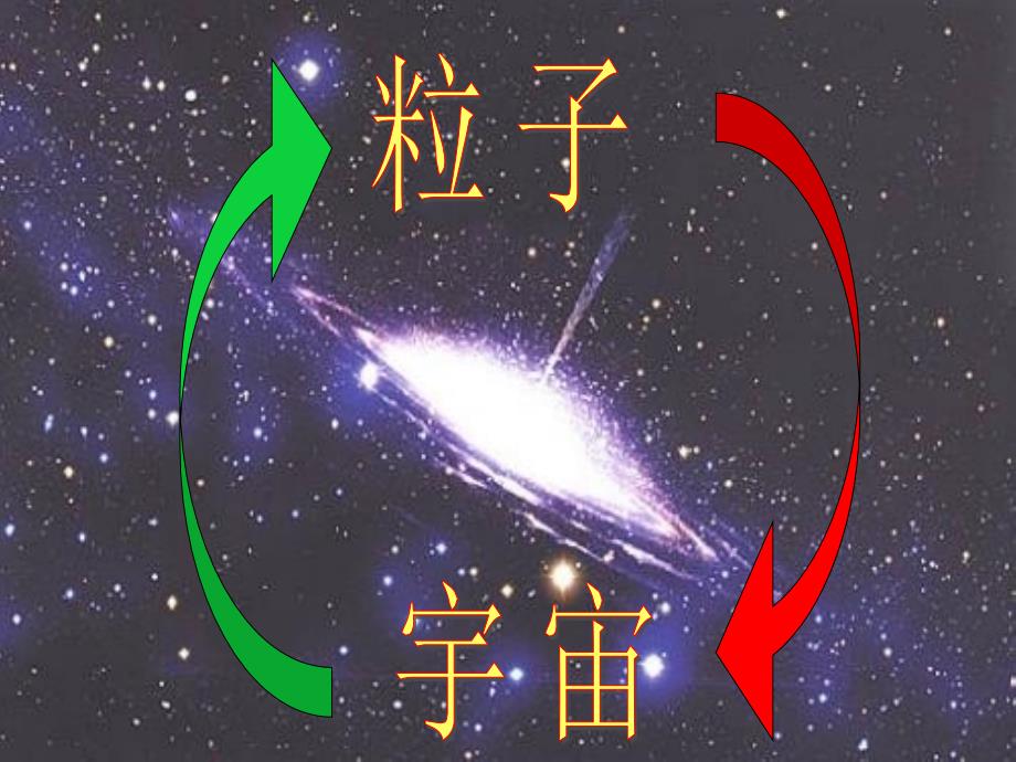 粒子和宇宙_第3页