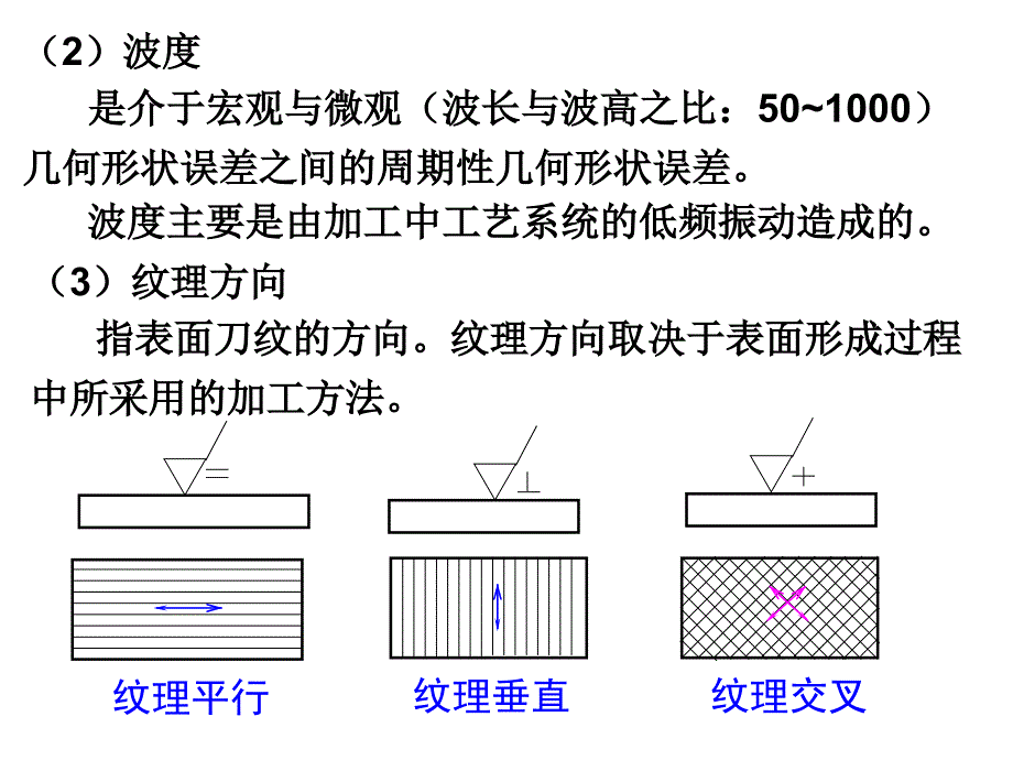 第三章表面质量（机制工艺）湖北工业大学吴斌方_第4页