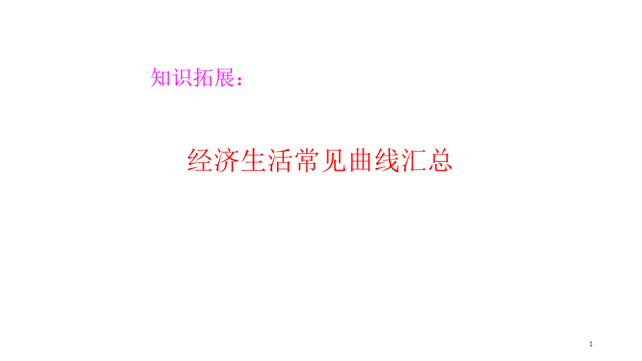 经济生活常见曲线汇总文档资料_第1页