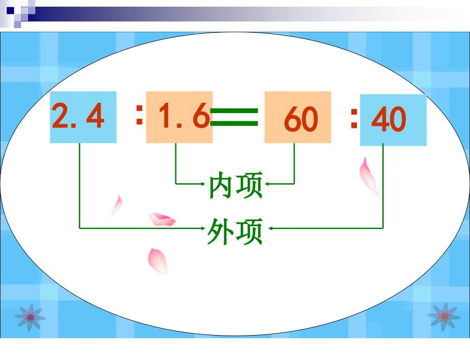 比例的基本性质(1)_第4页