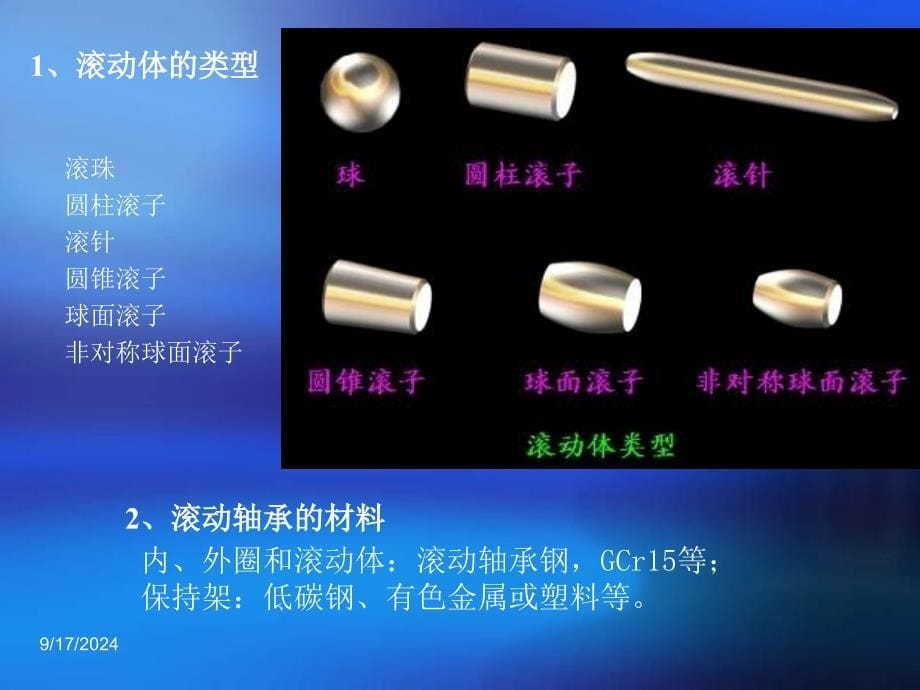 轴承删减PPT课件_第5页