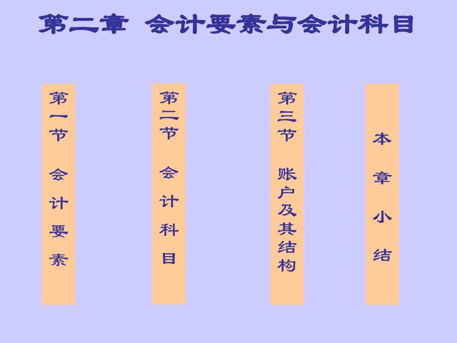 财会考试会计学会计要素与会计科目模版课件_第2页