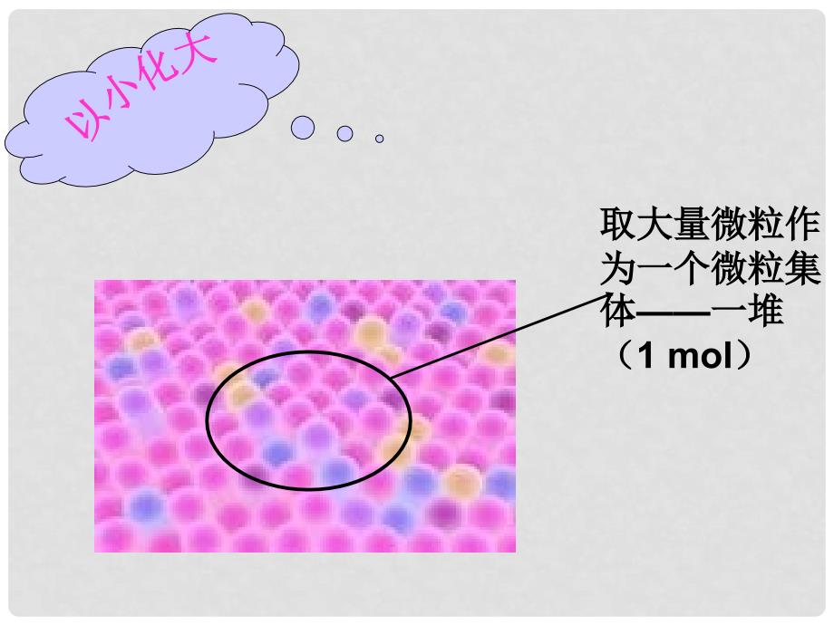 广西田阳高中高中化学 专题一 物质的量课件 新人教版必修1_第3页