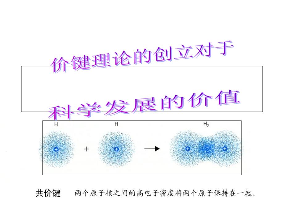 价键理论对社会的意义.ppt_第1页