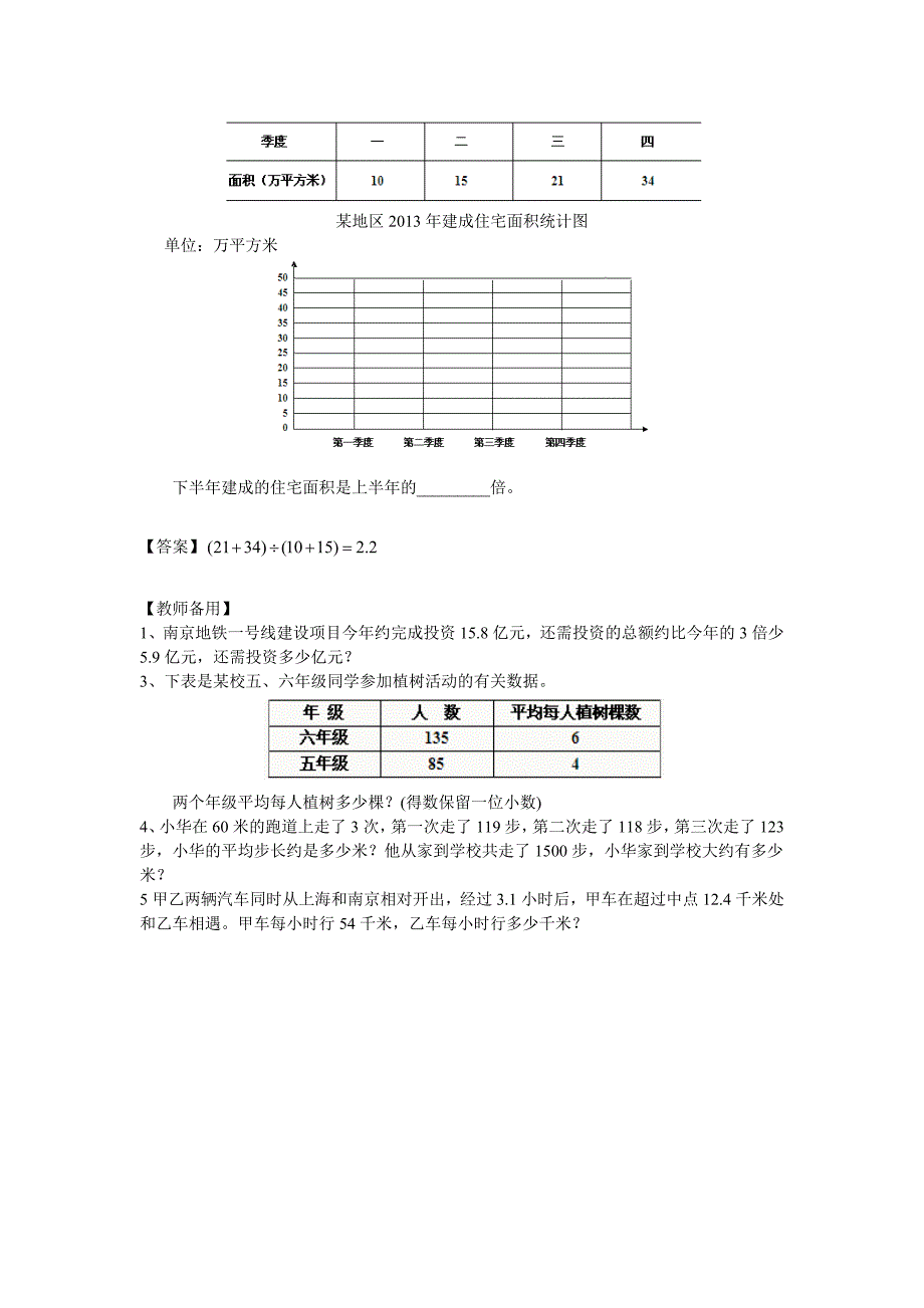 小学五年级下册数学能力培优试卷：综合训练（含答案）_第3页