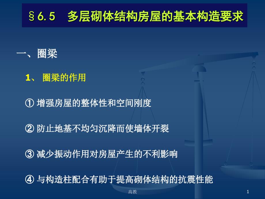 6.5 砌体结构的构造要求及墙体开裂措施【学习资料】_第1页