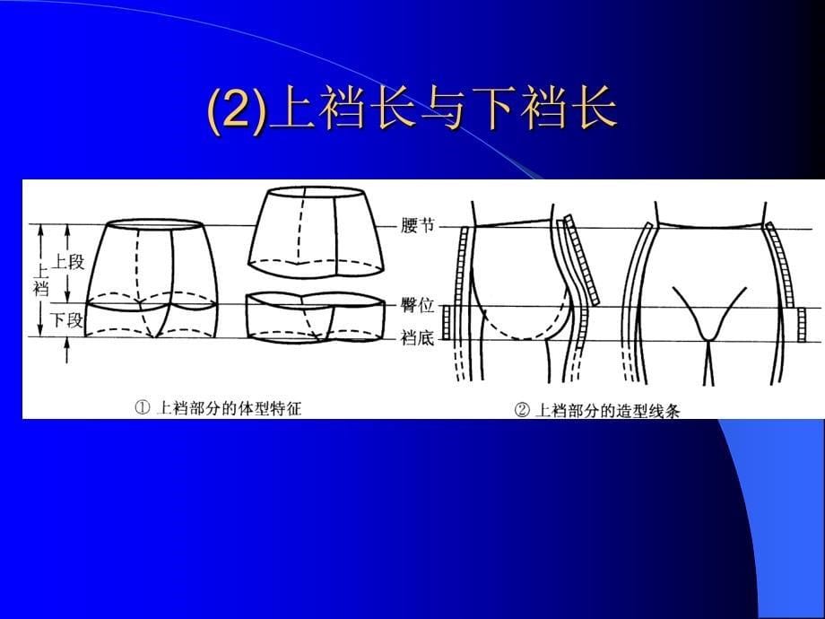 裤子结构设计裁剪图_第5页