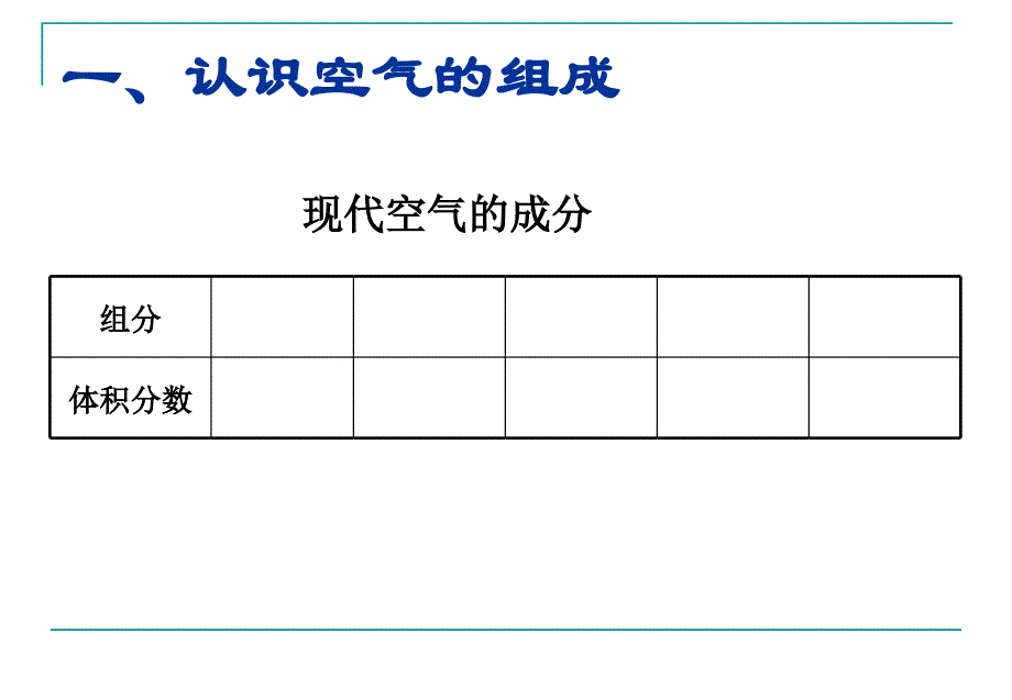 三单元我们周围的空气_第2页