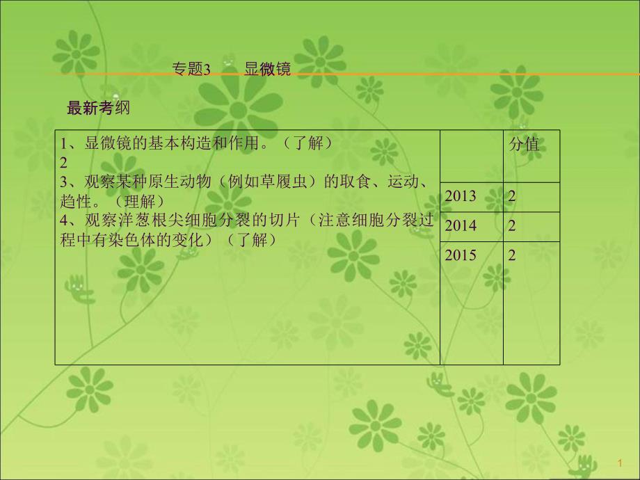 广东省人教版初中生物中考复习专题3显微镜ppt课件_第1页