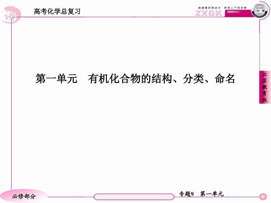 高三化学苏教版总复习191有机化合物的结构、分类、命名_第3页