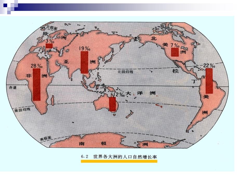 高二地理世界区域地理世界的居民和国家.ppt_第4页