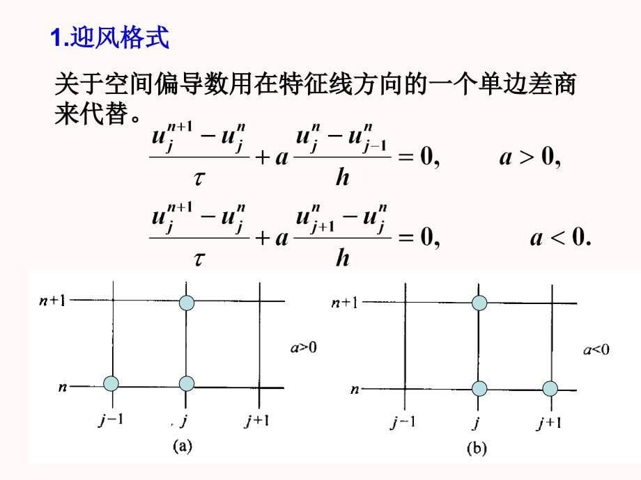 双曲型方程的差分方法(I)_第5页