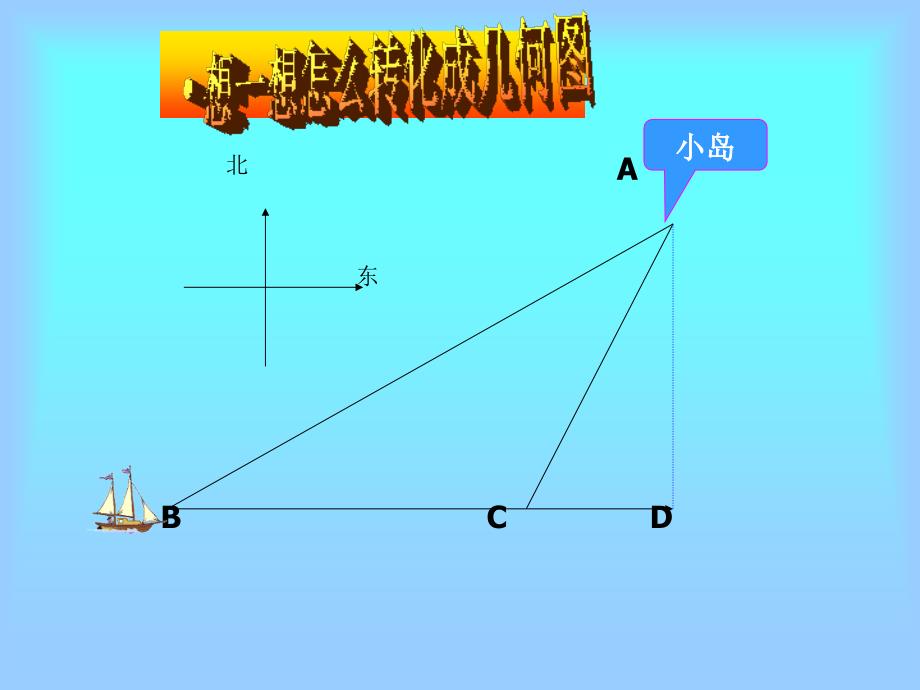 课件1.4船有触角的危险吗比赛的课件_第4页