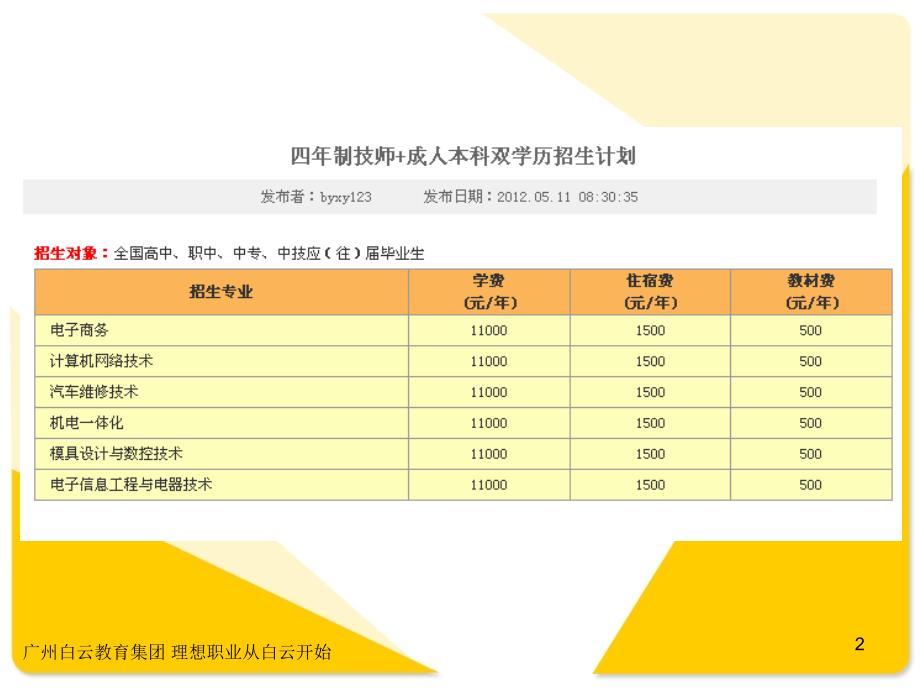 技师成人本科双学历简介_第2页