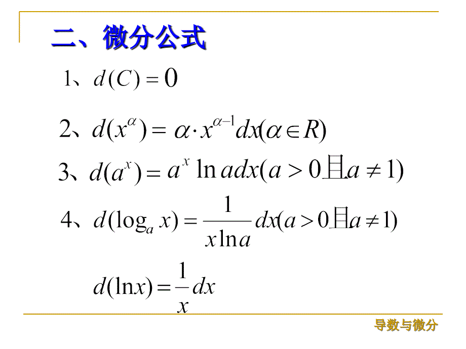 《导数微分》PPT课件_第4页