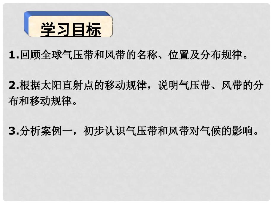 高中地理 第二章 地球上的大气 2.2 气压带风带的季节移动课件 新人教版必修1_第2页