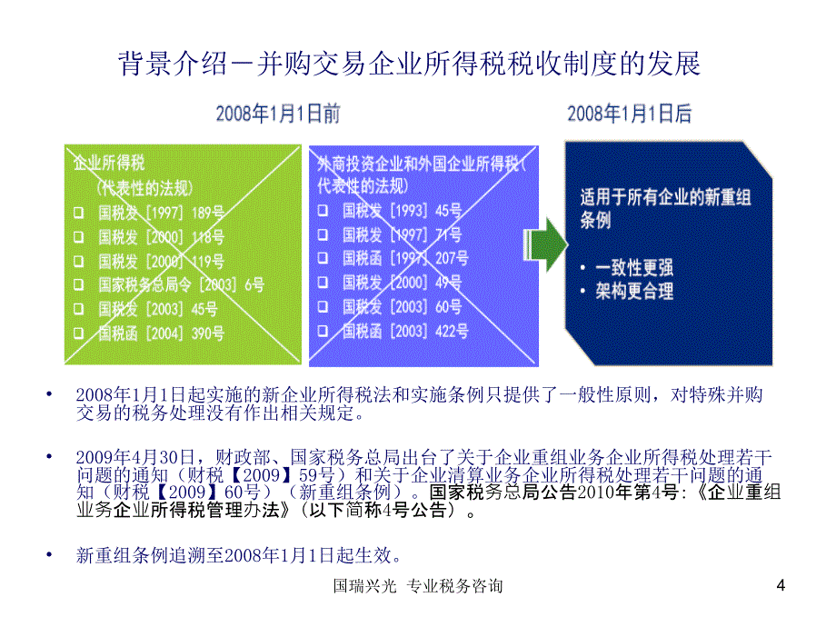 企业重组所得税政策解析与研讨_第4页