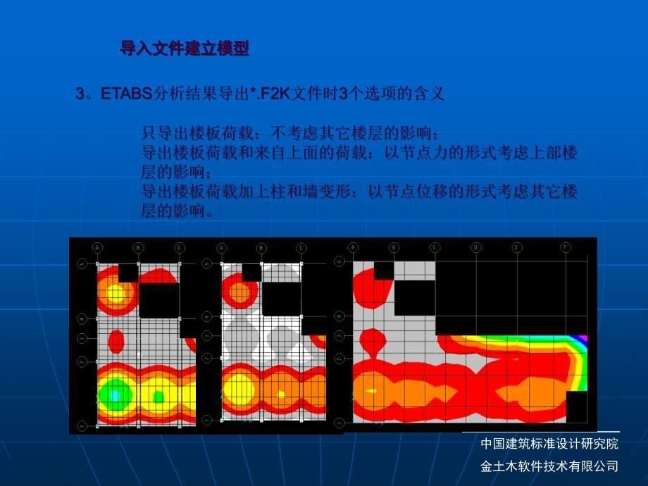 SAFEV8中文使用说明ppt课件_第5页