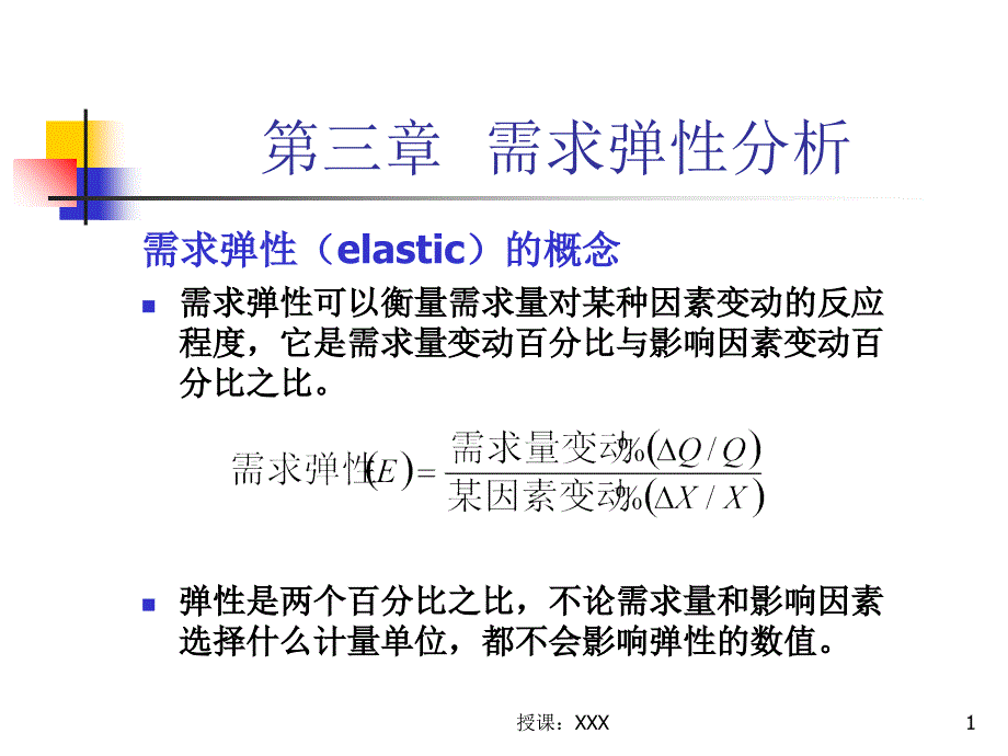 需求弹性分析PPT课件_第1页