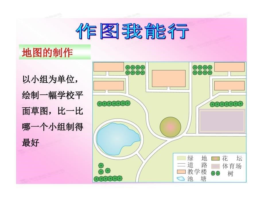 1.2我们怎样学地理_第5页