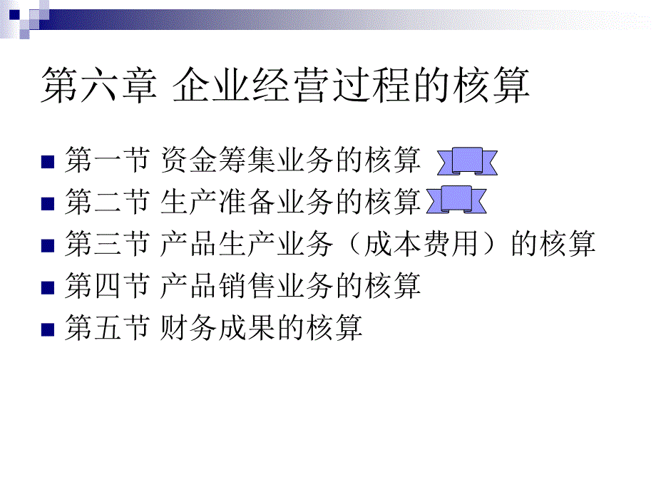 经营业务的核算_第1页