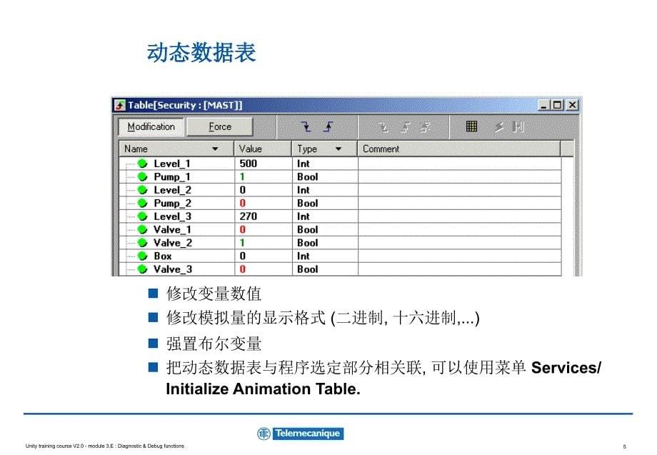 第十一章诊断调试功能_第5页