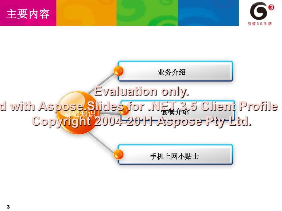 自有渠道手机上训培.ppt_第3页