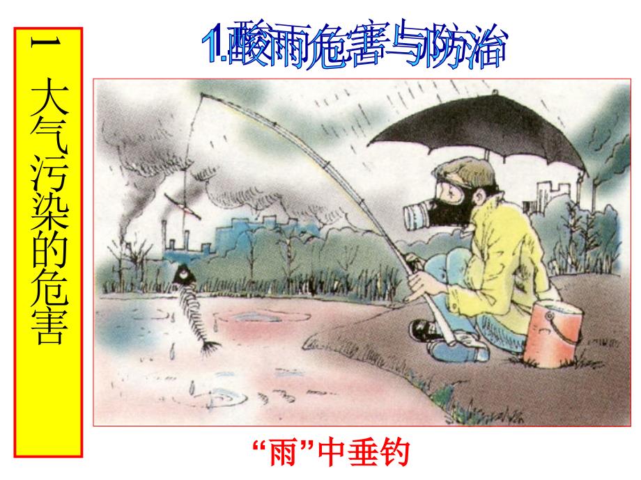 酸雨和臭氧空洞是怎样形成的如何改善大气的质量_第3页