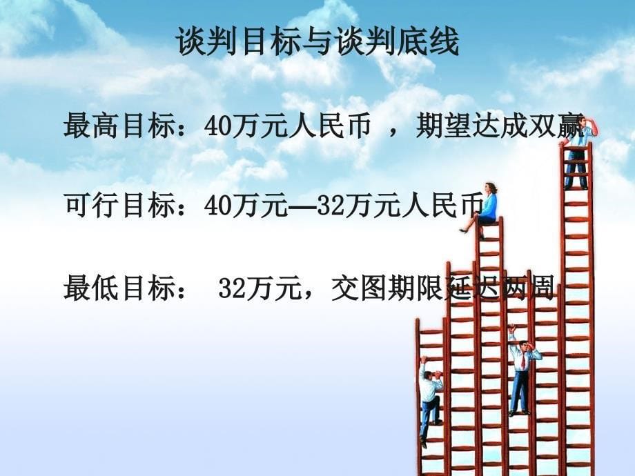 关于建筑设计合作项目谈判计划_第5页