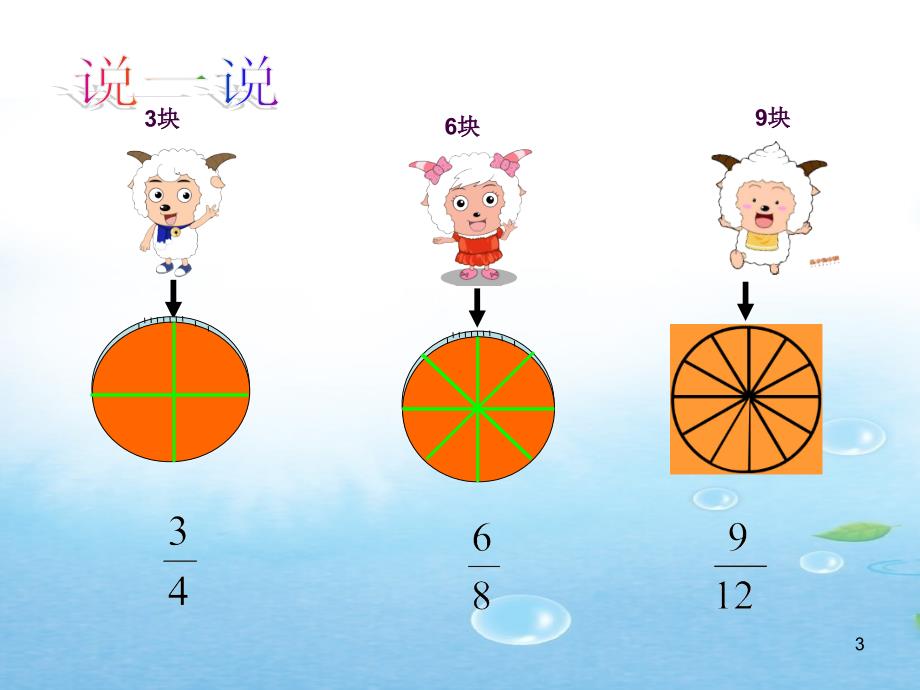 分数的基本性质优秀ppt课件_第3页