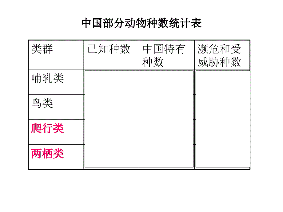 三位数进位加法_第1页