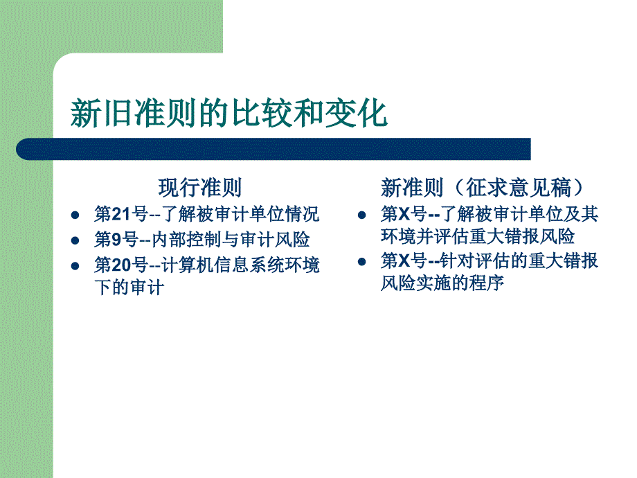 新旧审计准则的比较与总结_第2页