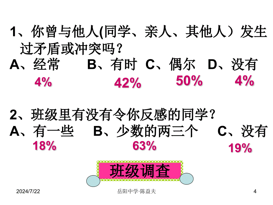 “宽容理解忍耐”主题班会_第4页