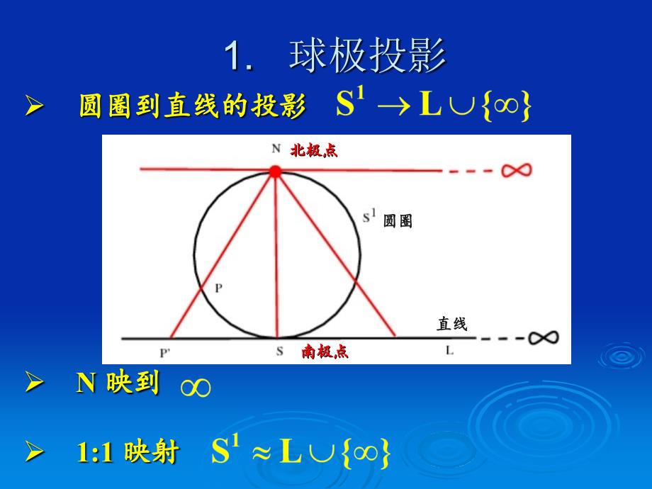 青年讲座陆俊图说投影_第2页