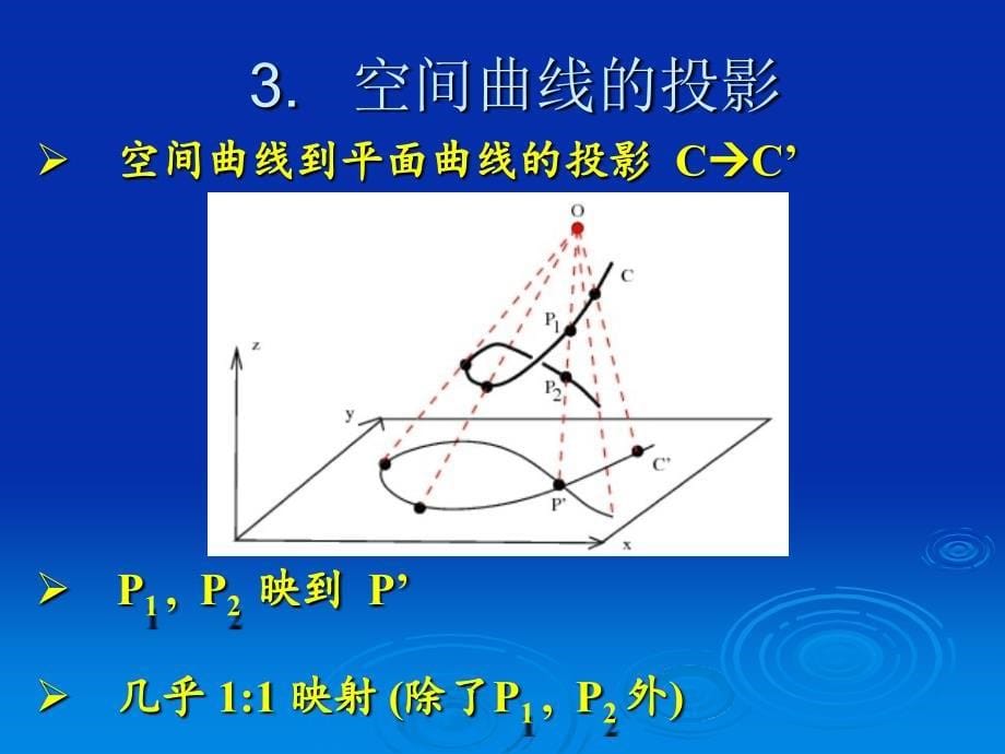 青年讲座陆俊图说投影_第5页