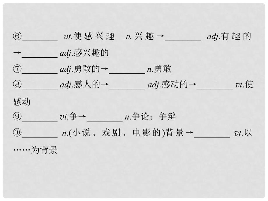 高考英语大一轮复习 第1部分 基础知识考点 Module 6 Films and TV Programmes课件 外研版必修2_第3页