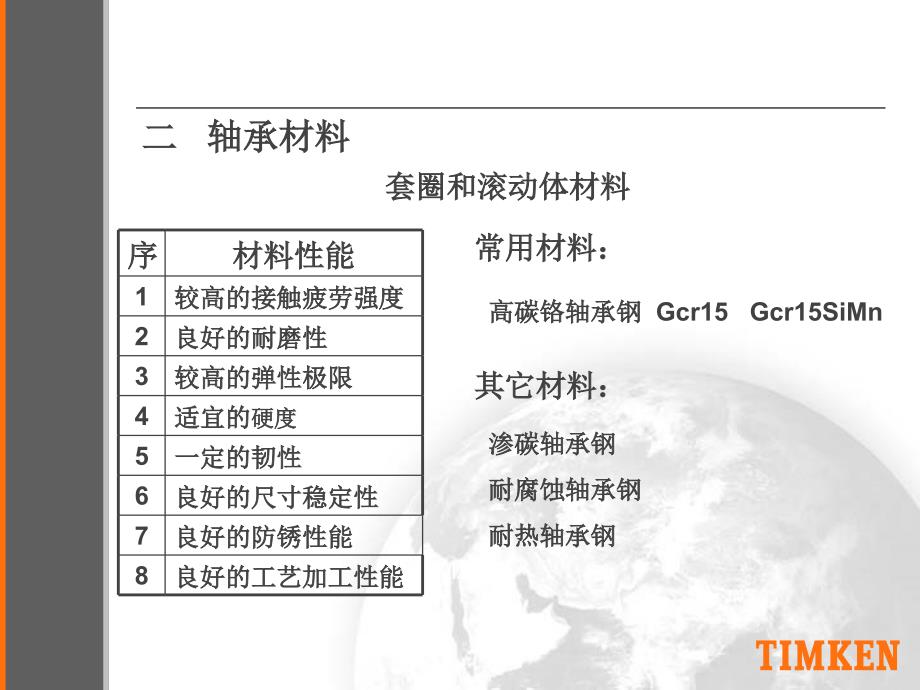 轴承制造基础知识_第4页