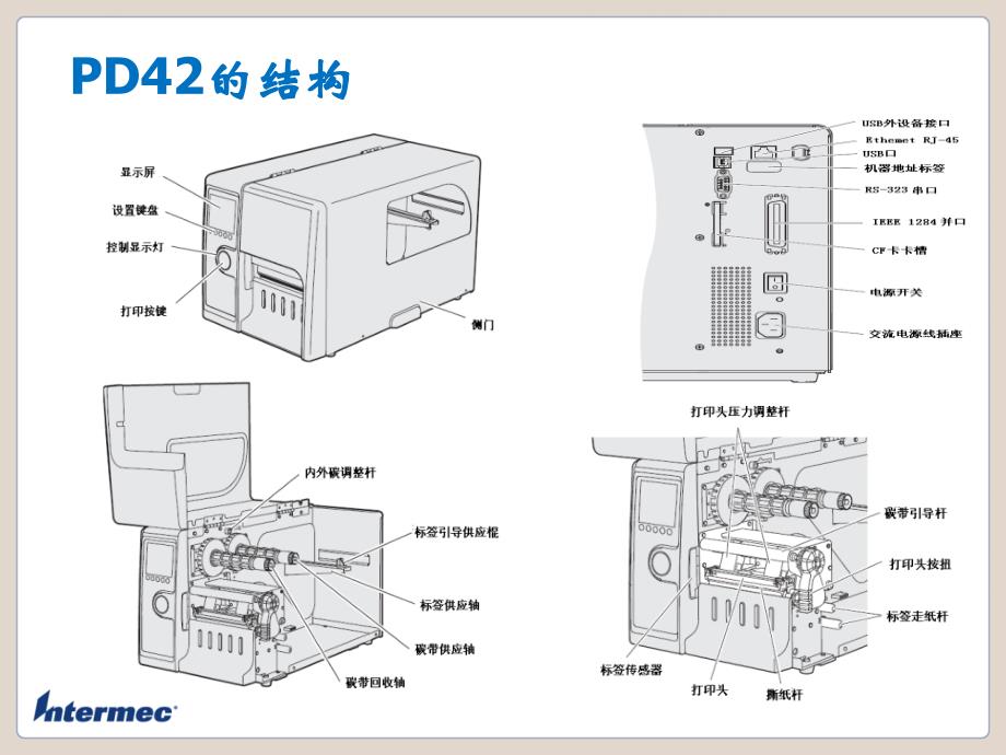 《D使用手册》PPT课件.ppt_第3页