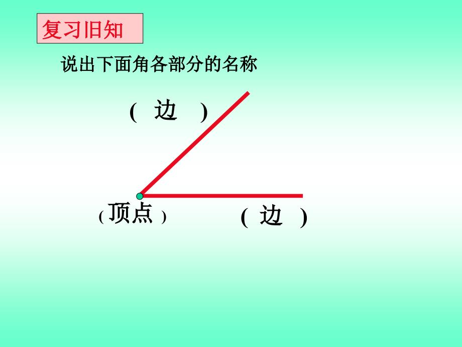 角的度量 (2)_第2页