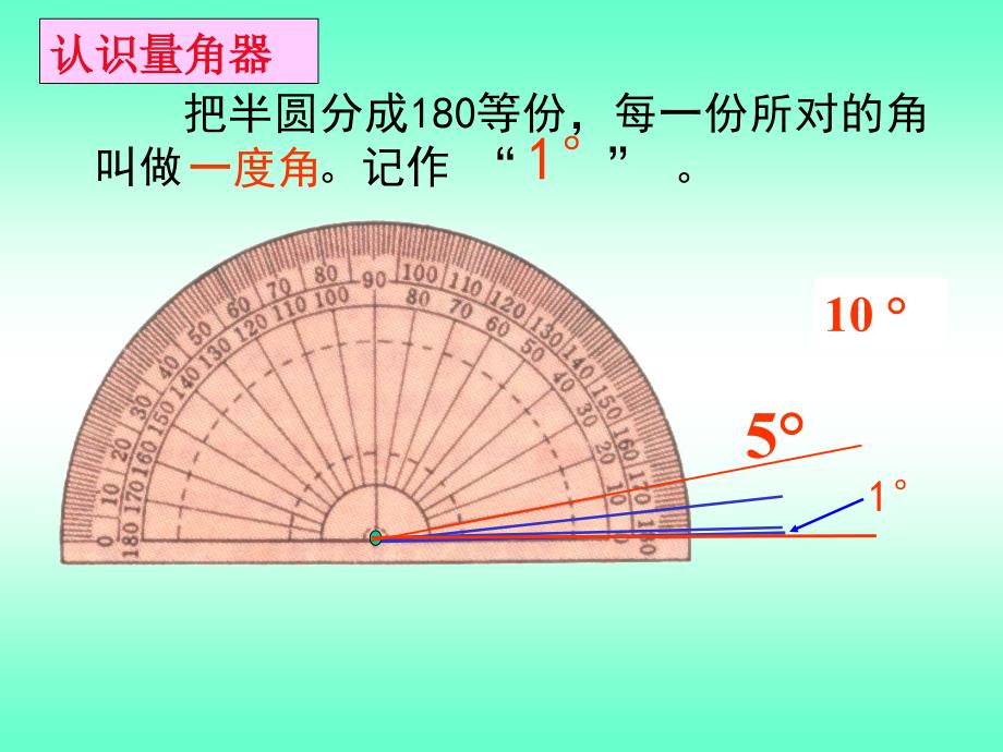 角的度量 (2)_第4页